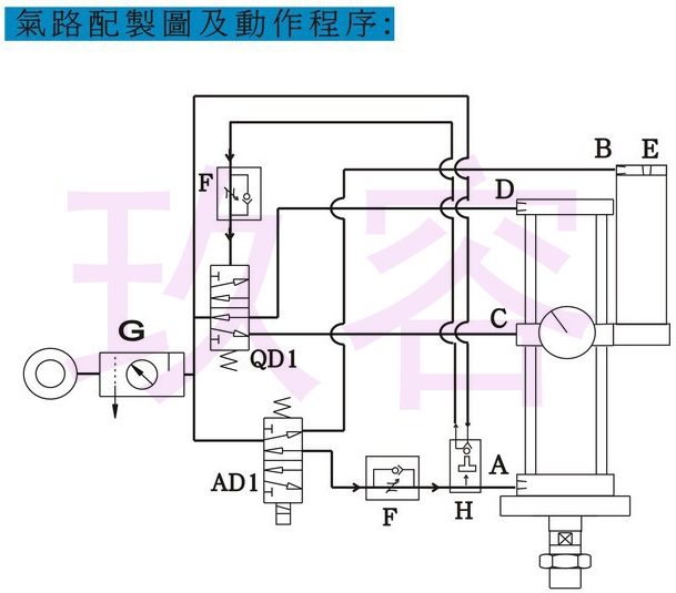 氣液增壓缸的氣路控製圖