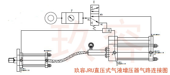 JRU直壓式氣液(yè)增壓器氣(qì)路連接圖