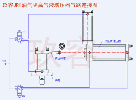 JRO預壓式氣液增壓(yā)器氣路連接圖