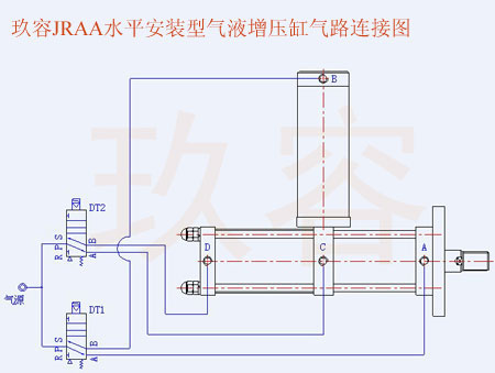 JRAA水平安裝型（xíng）氣液（yè）增壓缸氣路連接圖