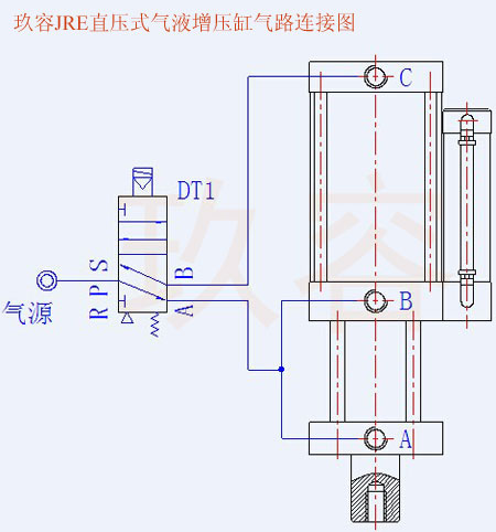 JRE直壓式氣液增壓缸氣（qì）路連接圖