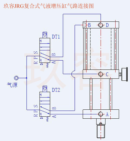 JRG複合式迷（mí）你型氣液增壓缸氣路連接圖