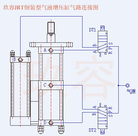 JRT並列倒裝型氣液增壓缸氣路連接圖