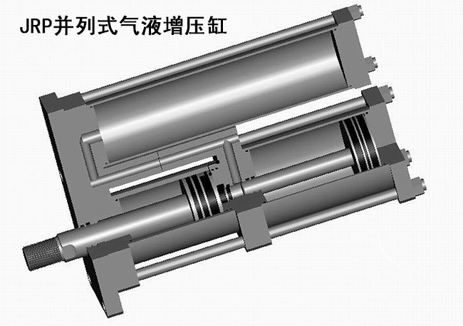 JRP並列式氣液增壓缸內部結構圖