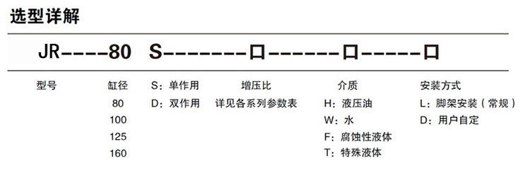 單驅動頭雙作用氣液增壓泵選型說（shuō）明