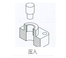 氣液增壓缸壓入作用範例