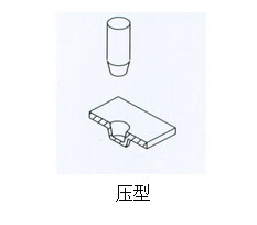 氣液增壓缸壓型作用範例