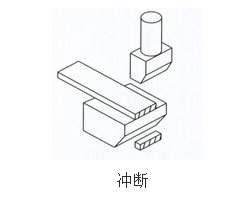 氣液增壓缸衝斷作用範例