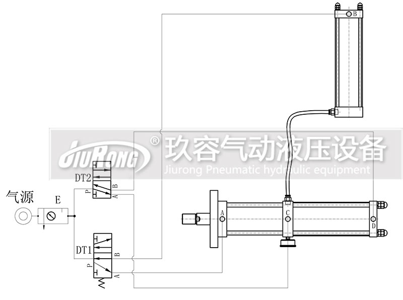 JRAB分體式（shì）氣液增壓缸氣（qì）路連接（jiē）圖