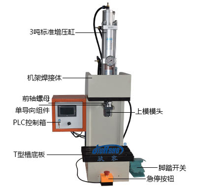 半弓型氣液增壓機不帶底座產品細節說（shuō）明