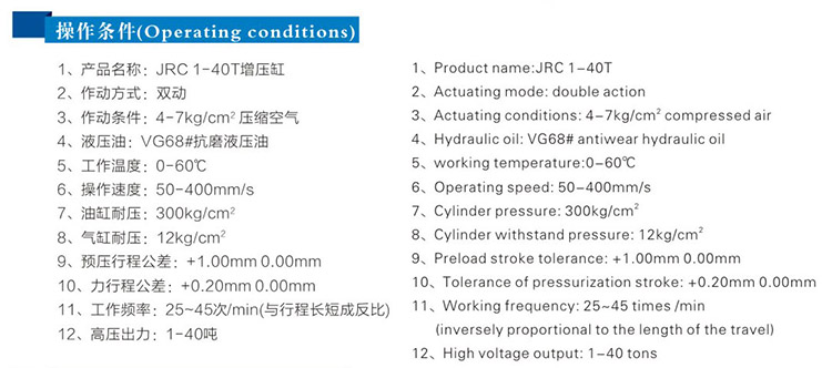 JRC總（zǒng）行程可調氣（qì）液增壓缸（gāng）操（cāo）作條件