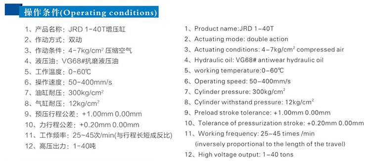 JRD總行程（chéng）及力行程可（kě）調氣（qì）液（yè）增壓缸操作條件