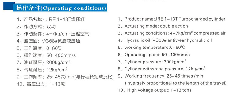 JRE直壓式氣（qì）液增壓缸操作條件