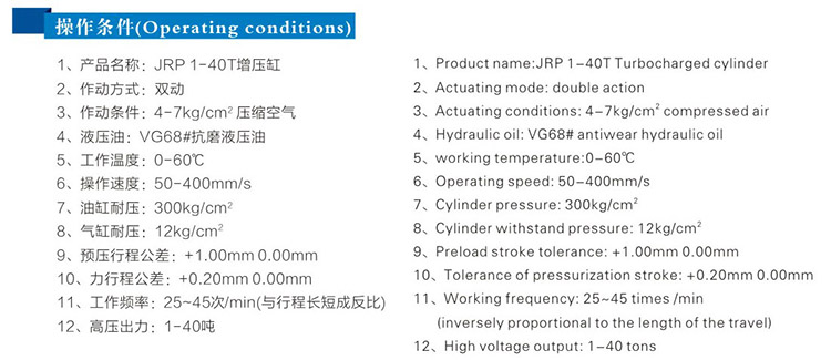 JRP緊湊型並列式氣（qì）液增壓缸操作條件