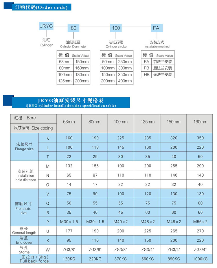 JRYG油缸訂購代碼和尺（chǐ）寸表
