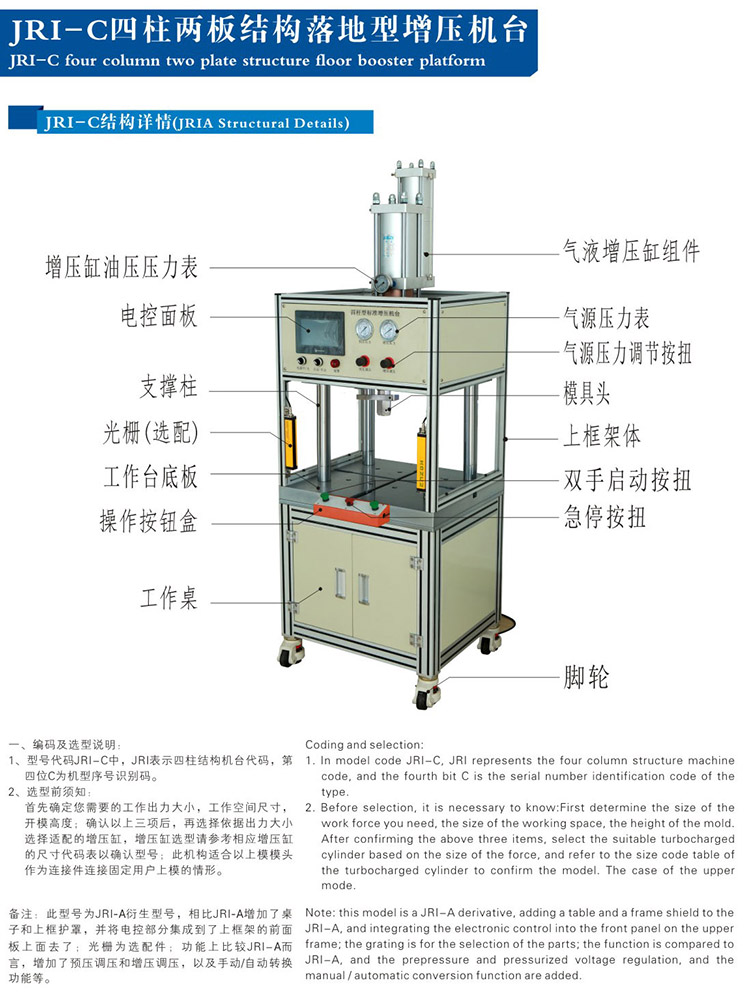 四柱二（èr）板氣液增壓機帶機罩產品結構說明