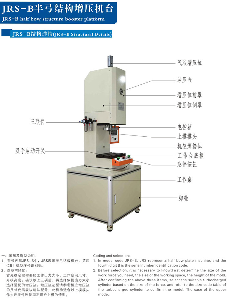 10噸（dūn）半弓型（xíng）氣液增壓機產品結構說明
