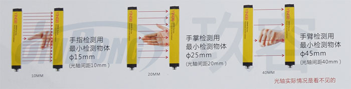 玖容JRI氣液增壓缸衝壓機光幕傳感器