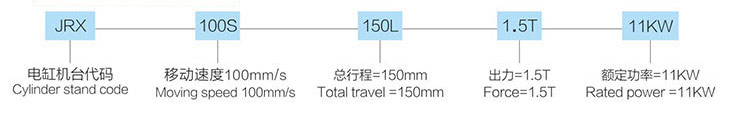 1.5噸伺（sì）服壓力機（jī）選型參數