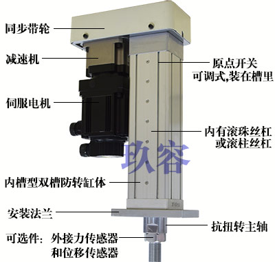 高精度3噸伺服電動（dòng）缸結構組成
