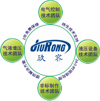 玖容增壓缸售後保障