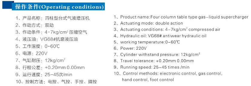 四柱二板氣液（yè）增壓機操作條件