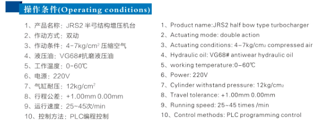 JRX半弓形壓力可調氣液增壓機操作條件 JRX半(bàn)弓形(xíng)壓力可調氣液增壓機操作條(tiáo)件